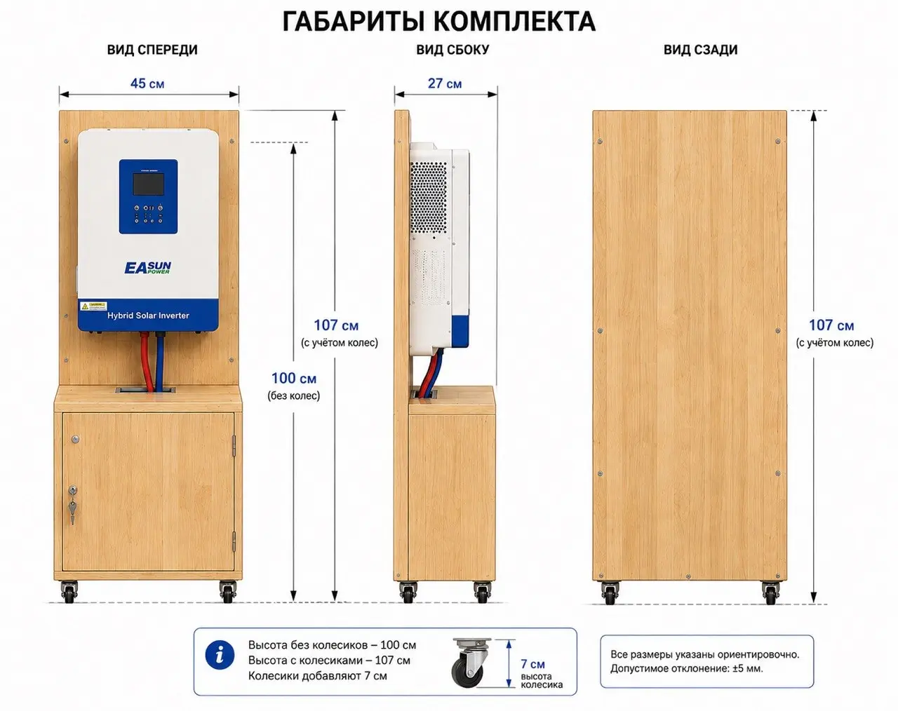 Габарити комплекту 4 кВт і 8 кВт·год у дерев'яній шафі